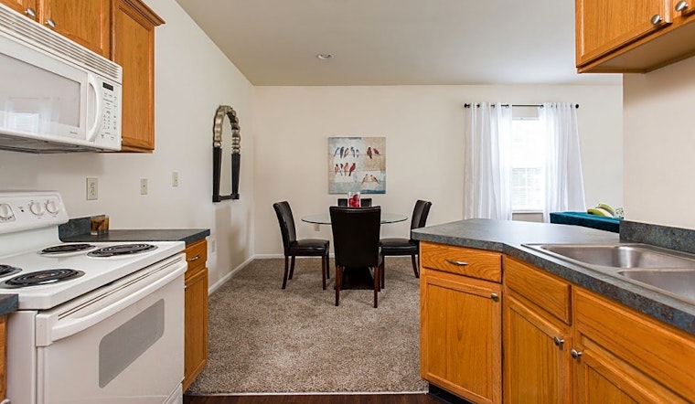 Apartments for rent in Louisville: What will $1,400 get you?