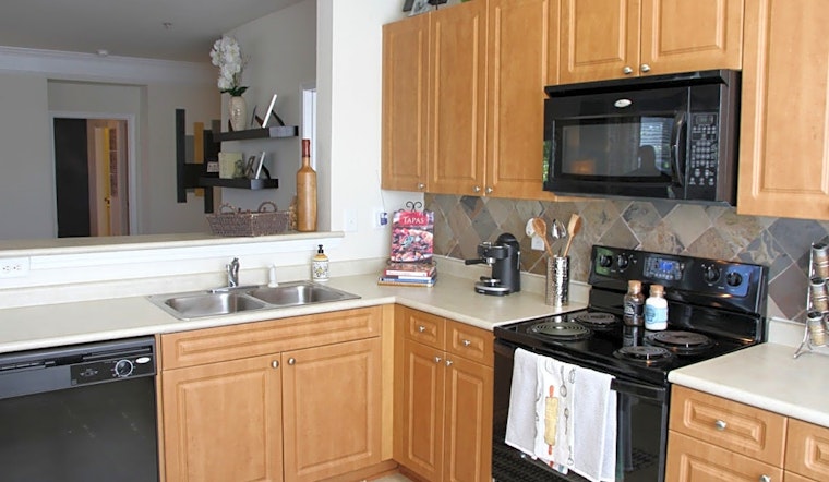 Apartments for rent in Durham: What will $1,600 get you?
