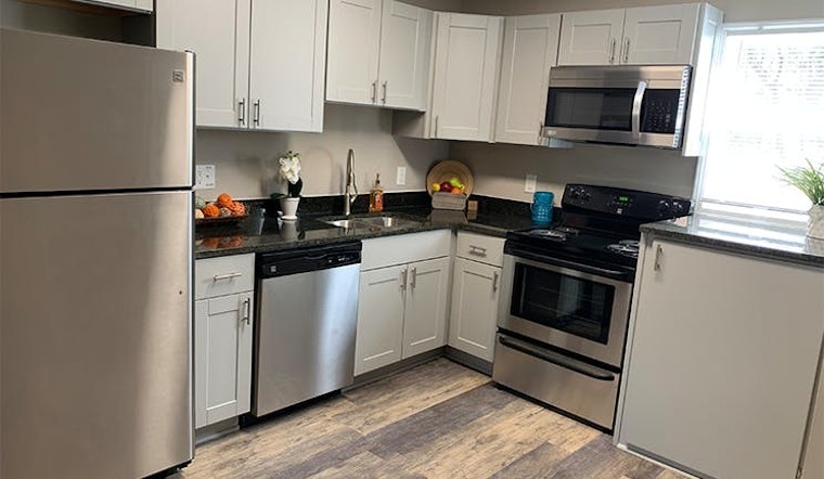 Apartments for rent in Raleigh: What will $900 get you?