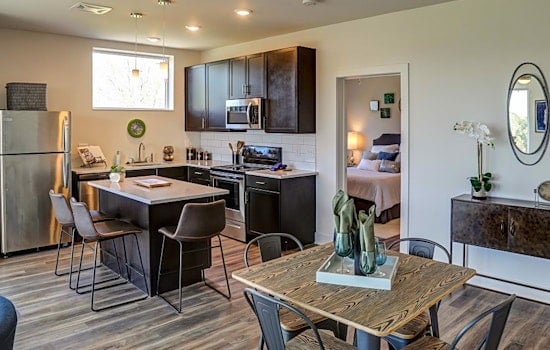 Apartments for rent in Cincinnati: What will $1,400 get you?