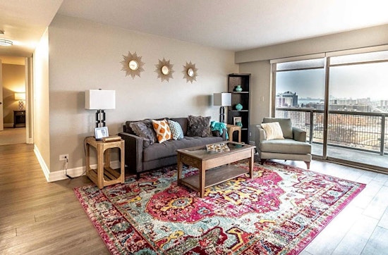 Apartments for rent in Detroit: What will $3,300 get you?