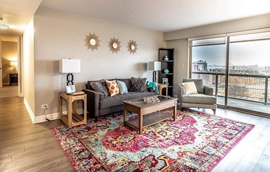 Apartments for rent in Detroit: What will $3,300 get you?