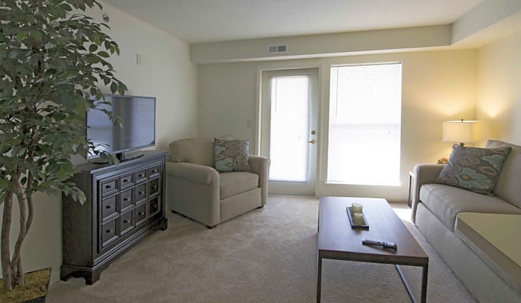 Apartments for rent in Wichita: What will $1,000 get you?