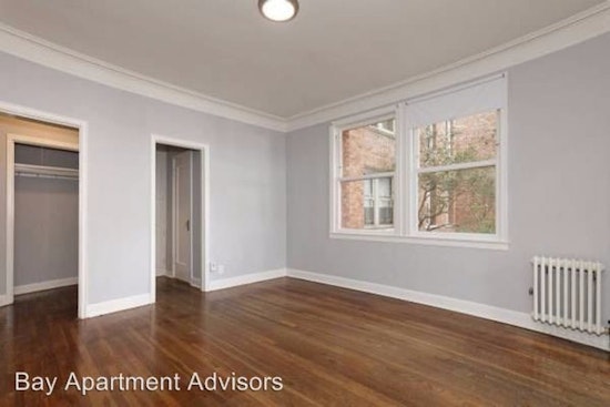 Renting in Berkeley: What's the cheapest apartment available right now?