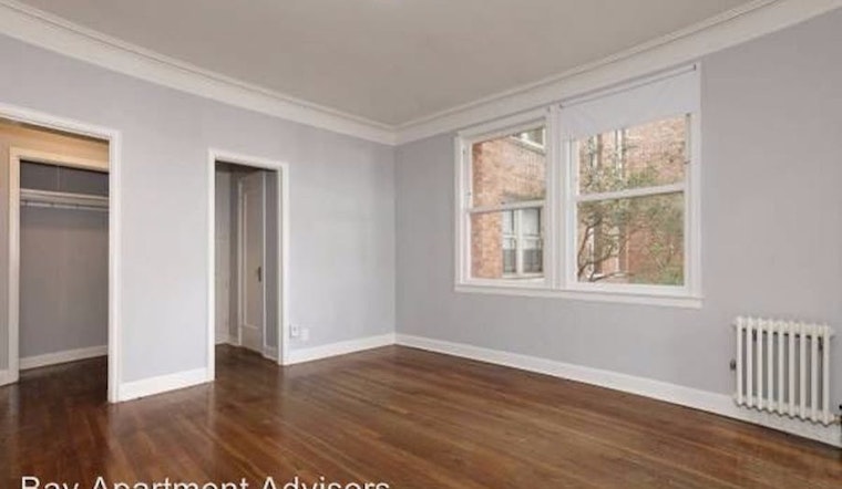 Renting in Berkeley: What's the cheapest apartment available right now?