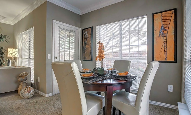 Apartments for rent in Dallas: What will $1,300 get you?