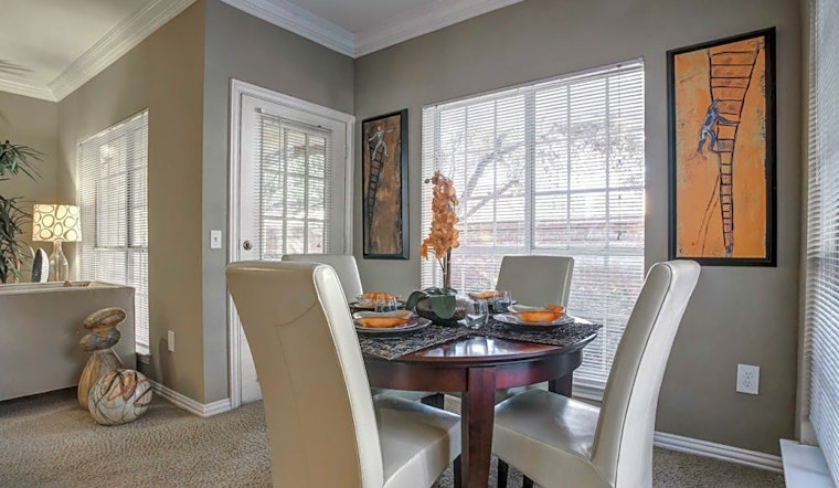 Apartments for rent in Dallas: What will $1,300 get you?