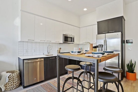 Apartments for rent in Sacramento: What will $1,800 get you?