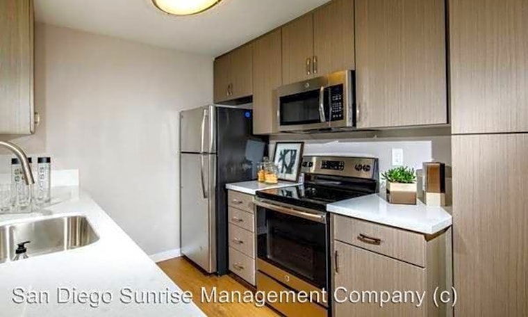 What apartments will $1,900 rent you in North Park, right now?