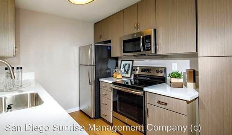 What apartments will $1,900 rent you in North Park, right now?