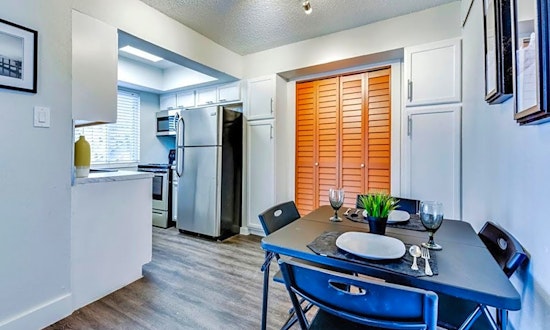 What apartments will $1,000 rent you in Highland, right now?