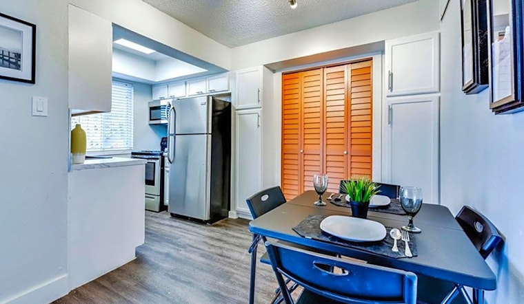 What apartments will $1,000 rent you in Highland, right now?