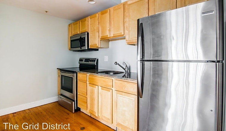 Apartments for rent in Worcester: What will $1,300 get you?