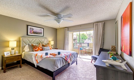 Apartments for rent in Irvine: What will $1,900 get you?