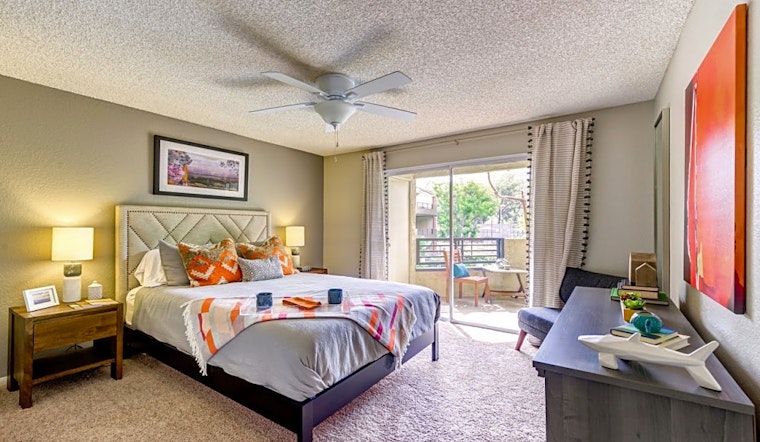 Apartments for rent in Irvine: What will $1,900 get you?