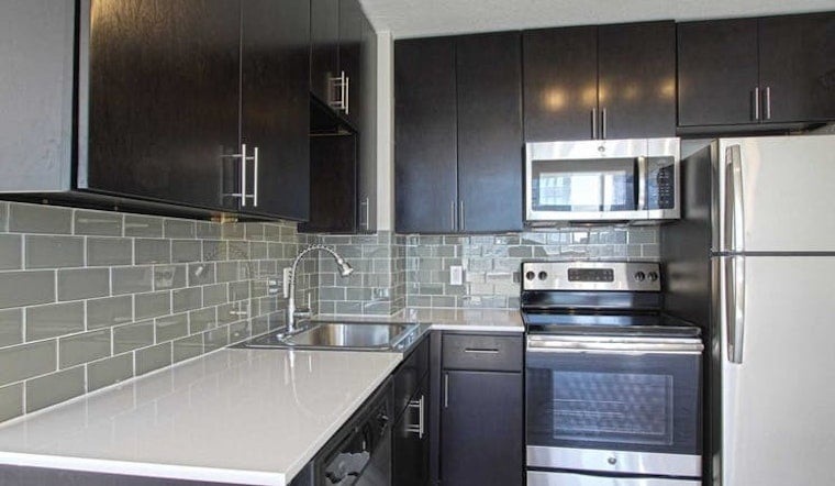 The most affordable apartments for rent in Central Business District, Pittsburgh