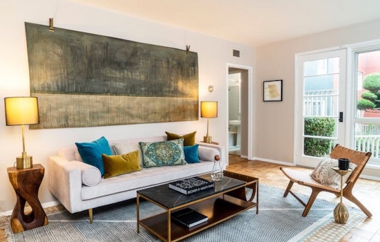 Apartments for rent in San Francisco: What will $2,900 get you?