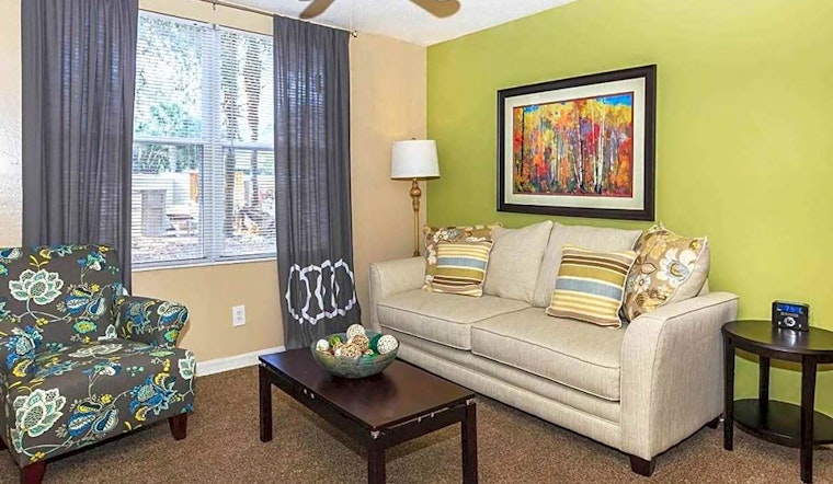 What apartments will $900 rent you in Highlands, this month?