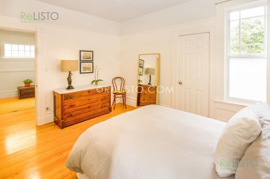 What Will $4,000 Rent You In The Western Addition, Right Now?