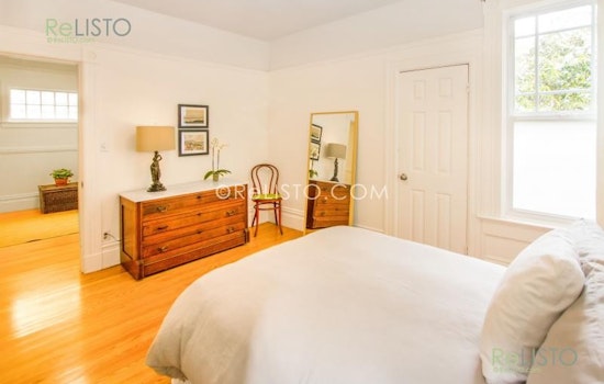 What Will $4,000 Rent You In The Western Addition, Right Now?