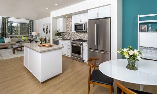 Apartments for rent in San Diego: What will $4,000 get you?