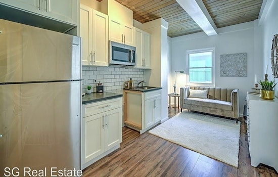 Apartments for rent in Berkeley: What will $2,700 get you?