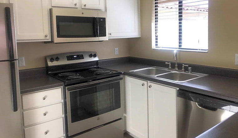 Apartments for rent in Albuquerque: What will $1,400 get you?