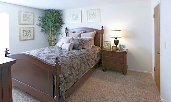 Apartments for rent in Oklahoma City: What will $1,000 get you?