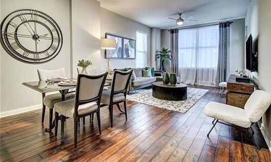 The cheapest apartments for rent in Near East, Dallas