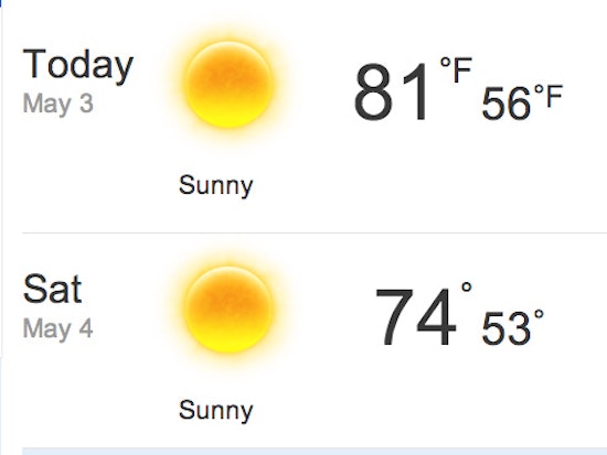 And the Heat Goes On