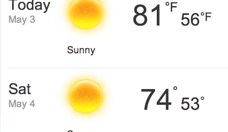 And the Heat Goes On