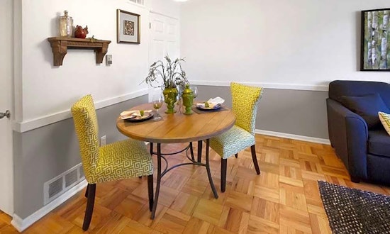 What apartments will $1,000 rent you in Central Colorado Springs, this month?