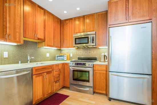 What's The Cheapest Rental Available In Cole Valley, Right Now?