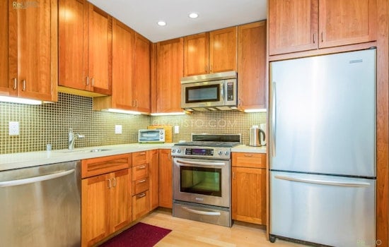 What's The Cheapest Rental Available In Cole Valley, Right Now?
