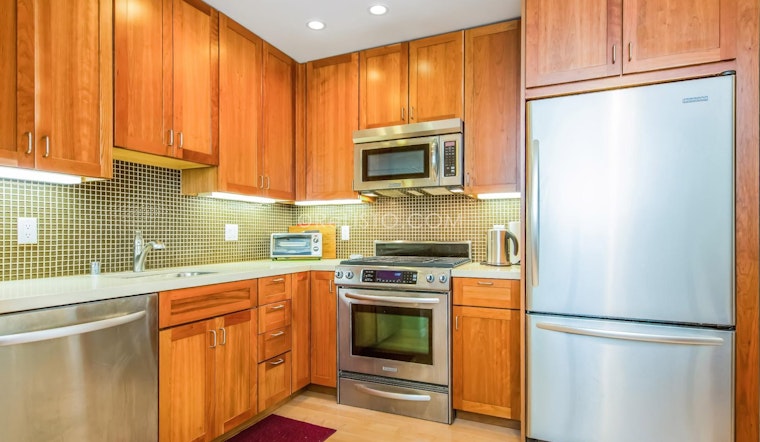 What's The Cheapest Rental Available In Cole Valley, Right Now?