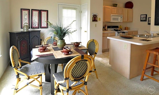 Apartments for rent in Columbus: What will $1,400 get you?