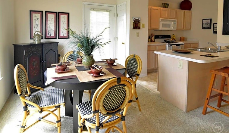 Apartments for rent in Columbus: What will $1,400 get you?