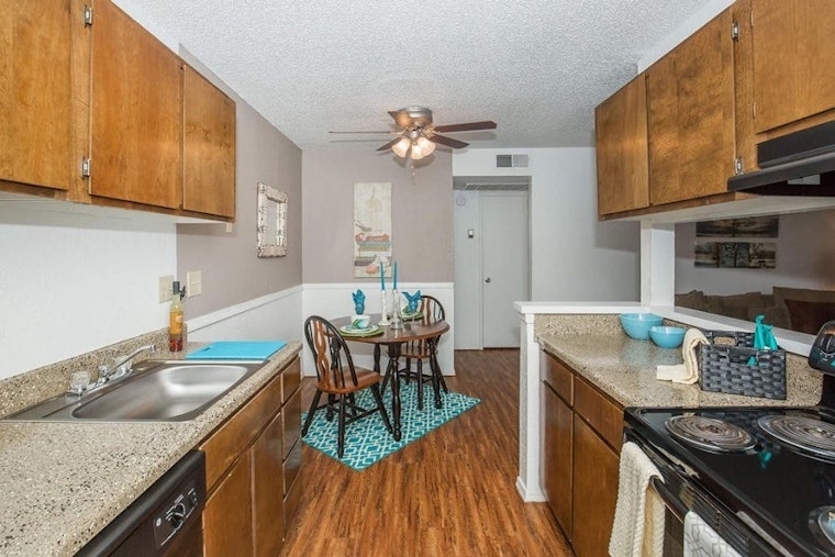 Apartments for rent in Tulsa: What will $600 get you?