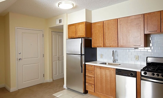 Apartments for rent in Kansas City: What will $1,400 get you?