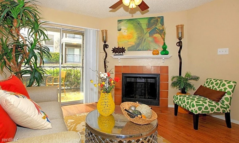 Apartments for rent in San Antonio: What will $1,000 get you?