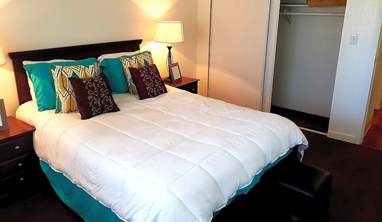 Apartments for rent in Mesa: What will $900 get you?