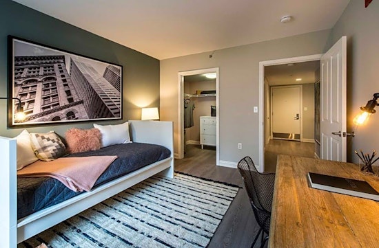 Apartments for rent in Cambridge: What will $3,600 get you?