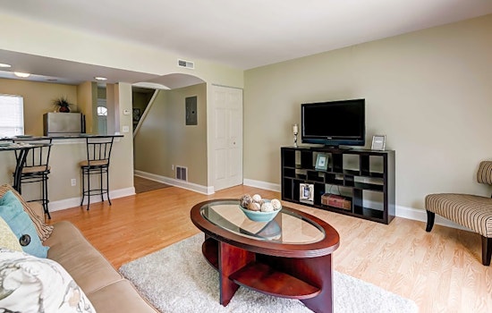 Apartments for rent in Pittsburgh: What will $1,100 get you?