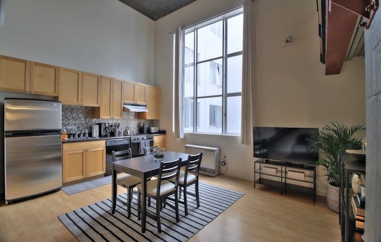 Apartments for rent in San Francisco: What will $5,700 get you?