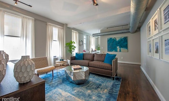Apartments for rent in Houston: What will $1,900 get you?