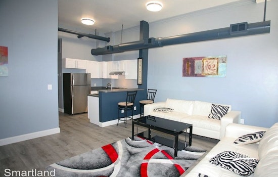 Apartments for rent in Cleveland: What will $1,000 get you?