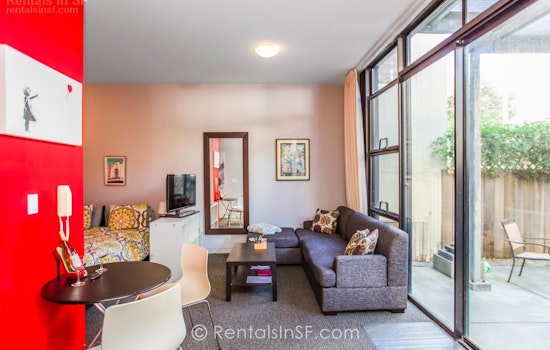 Check Out Today's Cheapest Rentals In Mission Dolores, San Francisco