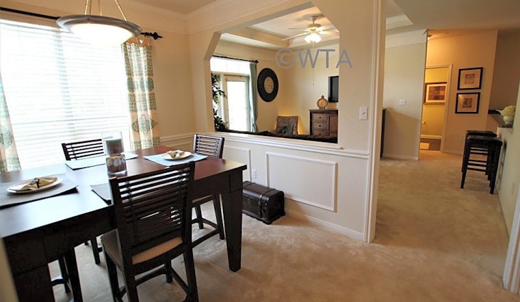 The most affordable apartments for rent in East Oak Hill, Austin