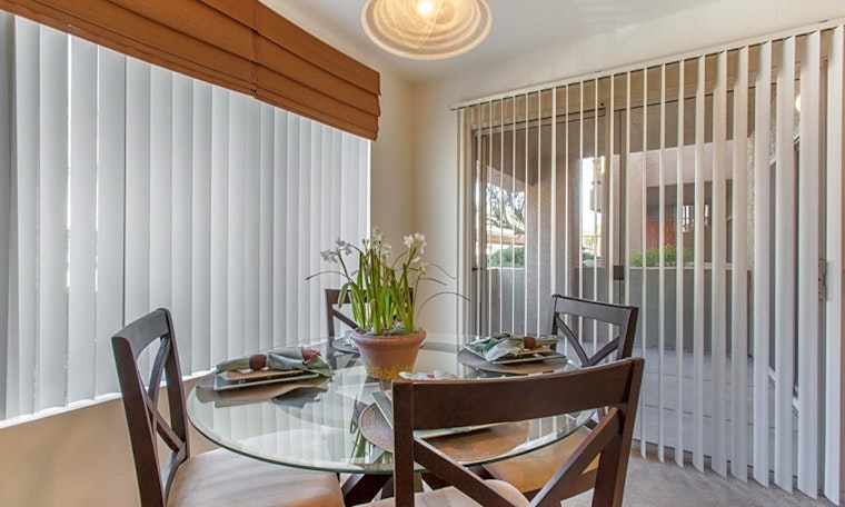 Apartments for rent in Mesa: What will $1,300 get you?