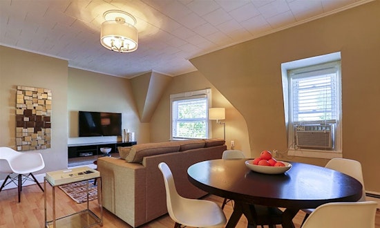 What apartments will $1,400 rent you in Greenville, right now?